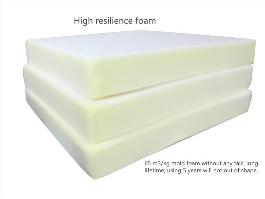 Фабрикаи курсиҳои идеалӣ чист?---Yumeya Furniture 11