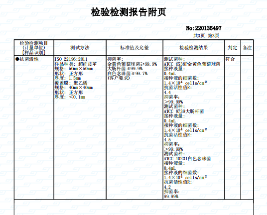 Τα περιβάλλοντα διαβίωσης ηλικιωμένων απαιτούν αντιβακτηριακά υφάσματα 2